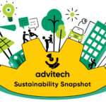 graphic depicting sustainability elements